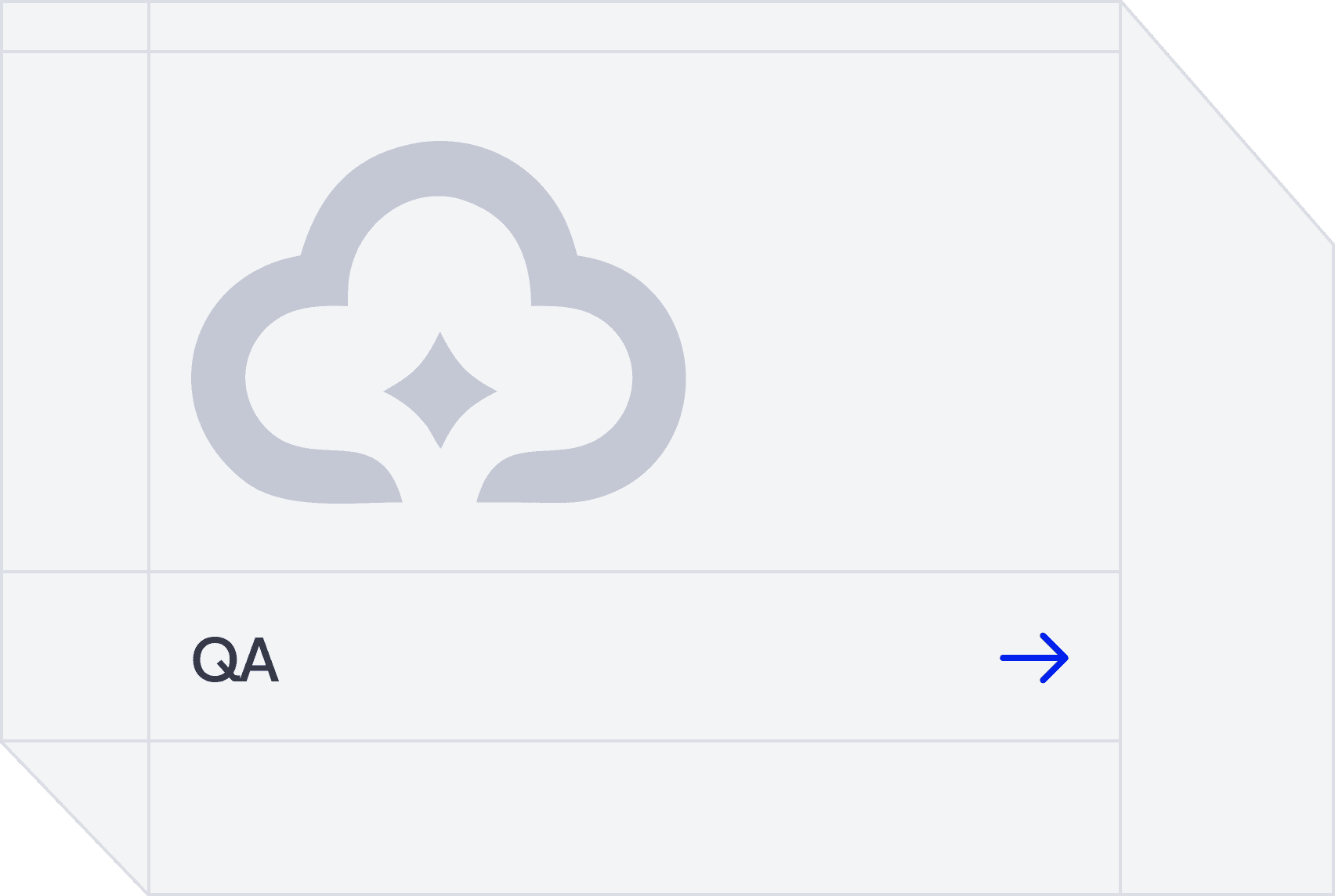 QA