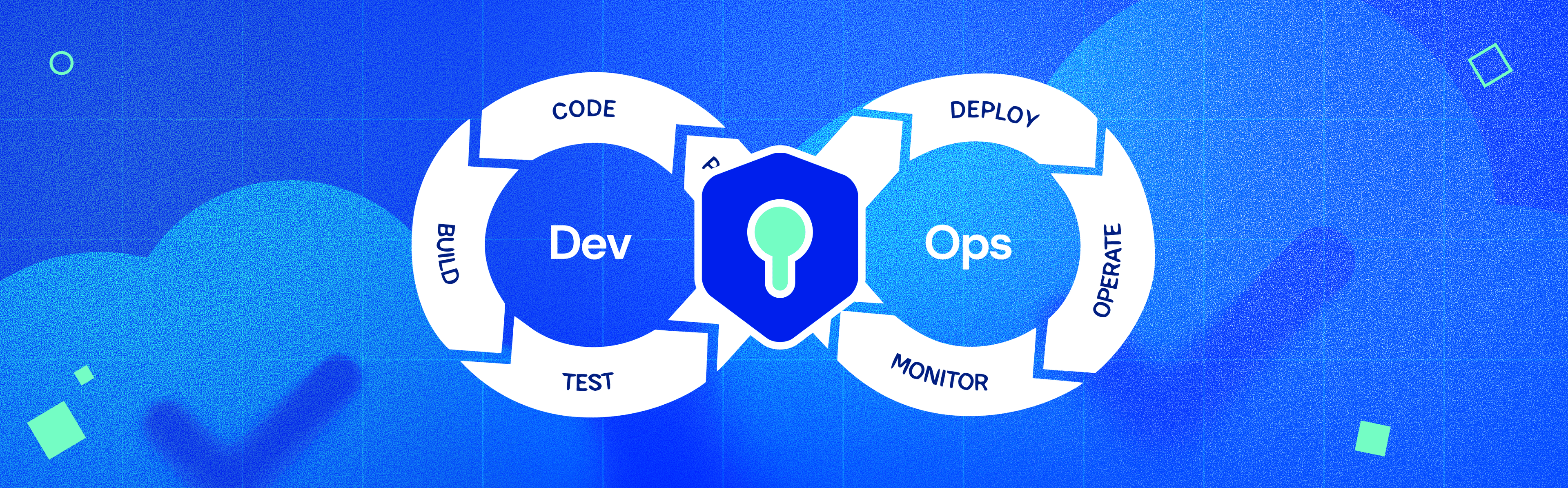 DevOps Security